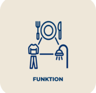 Funktion