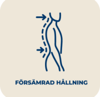 Försämrad hållning
