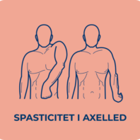 Spasticitet i axelled