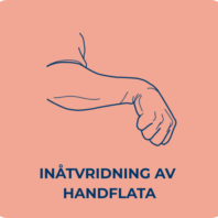 Inåtvridning av handflata